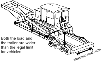 Overweight vehicle designed for overdimension or overweight load