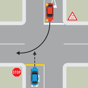 A blue car is waiting behind a stop sign and yellow line, they're travelling straight through. A red car is also waiting to turn right on the opposite road behind a give way sign and a white line. The blue car at the stop sign gives way to the red car.