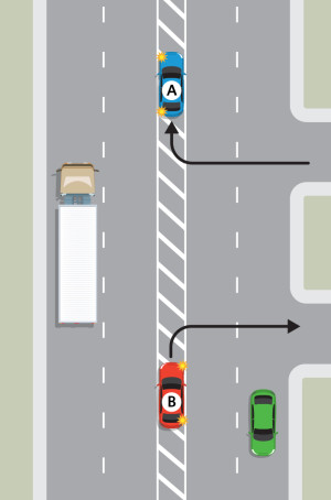 A 4 laned road with the centre of the road marked a flush median. Car A, the blue car, has turned from a side street onto the flush median to wait for a gap in the traffic. Car B, the red car is waiting on the flush median to turn into a side road.