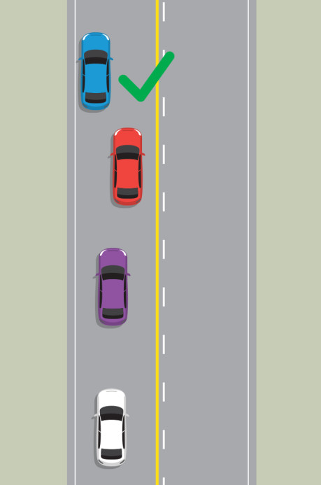 A road with two lanes and four cars travelling in the northbound lane. The front blue car is keeping as close to the left side of the road as possible, allowing the red car behind to pass it.