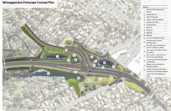 Whangaparāoa parkscape concept plan