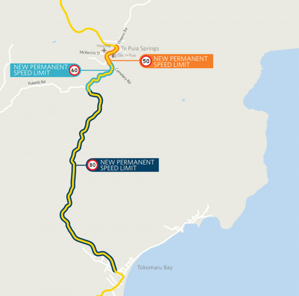 Map showing new speed limits along SH35 from Te Puia Springs to Tokomaru Bay